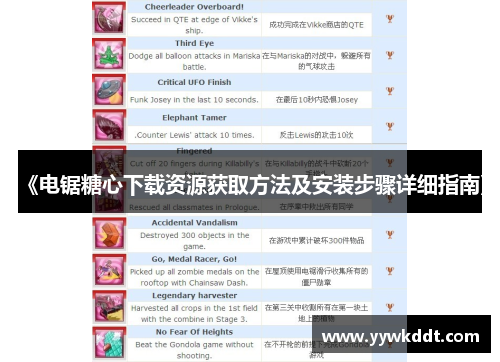 《电锯糖心下载资源获取方法及安装步骤详细指南》