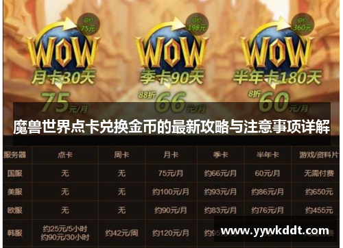 魔兽世界点卡兑换金币的最新攻略与注意事项详解