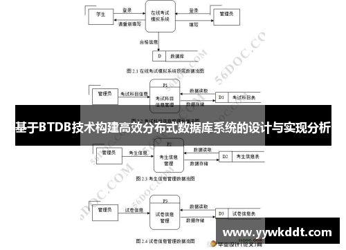 基于BTDB技术构建高效分布式数据库系统的设计与实现分析