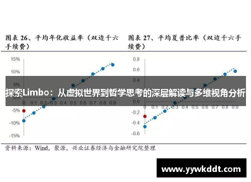探索Limbo：从虚拟世界到哲学思考的深层解读与多维视角分析